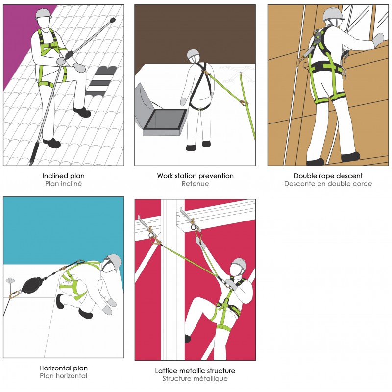 FA 60 007 01 - Horizontal temporary lifeline for 4 users (with O-rings) 