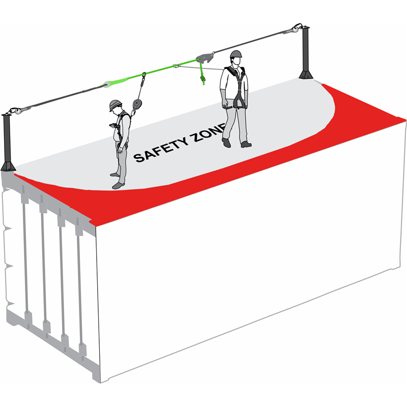 FA 60 007 03 - Horizontal temporary lifeline for ISO 20 or 40 ft container