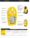 BW™ GasAlertMicro 5 Serviceable 5-gas Detector