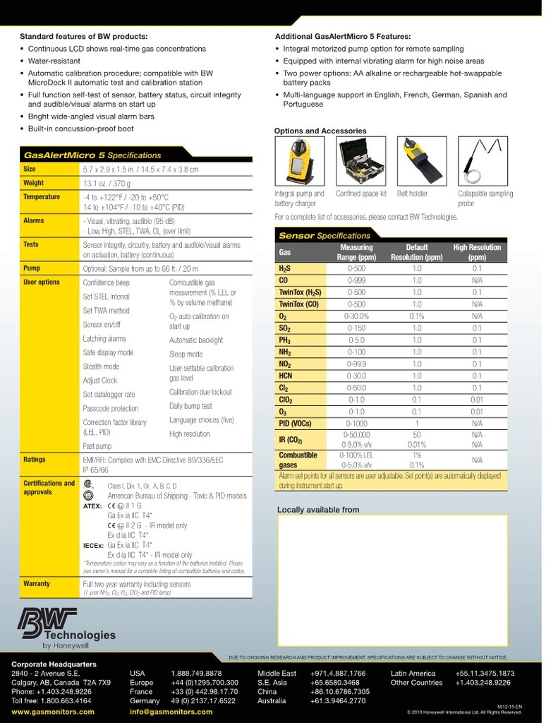 BW™ GasAlertMicro 5 Serviceable 5-gas Detector