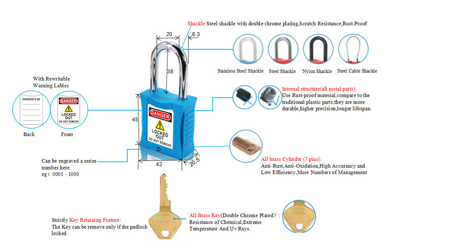 201 6.3mm/38mm Copper Body &amp; Steel Shackle LOTO Padlocks