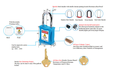 202 6.3mm/38mm Copper Body &amp; Nylon Shackle LOTO Padlocks