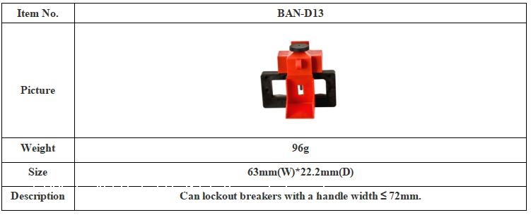 D13 Snap-on Circuit Breaker Lockout