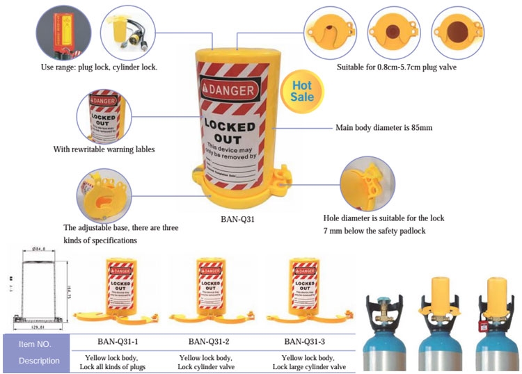 Q31 Gas Cylinder lockouts