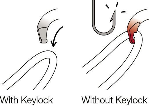 M33A OK Oval carabiner for use with pulleys and ascenders