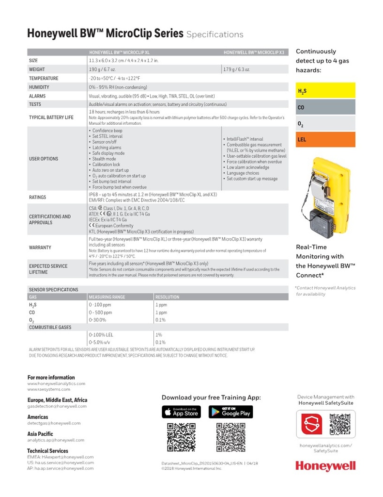 BW™ MicroClip Serviceable 4-Gas Detector