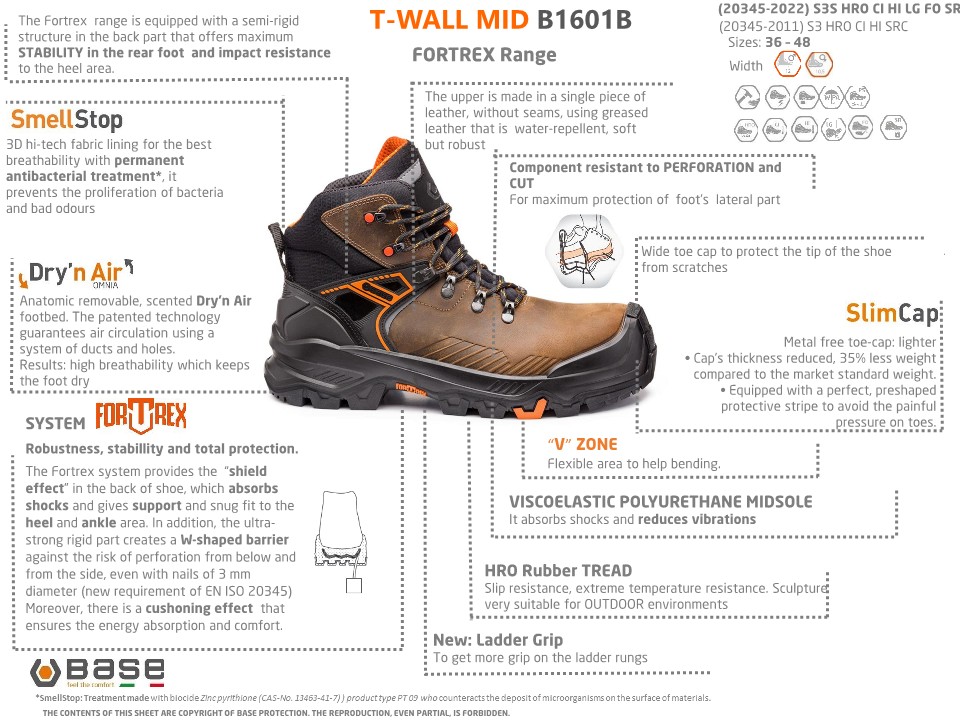B1601 T-REX/T-WALL MID S3 HRO CI HI SRC