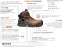 B1601 T-REX/T-WALL MID S3 HRO CI HI SRC