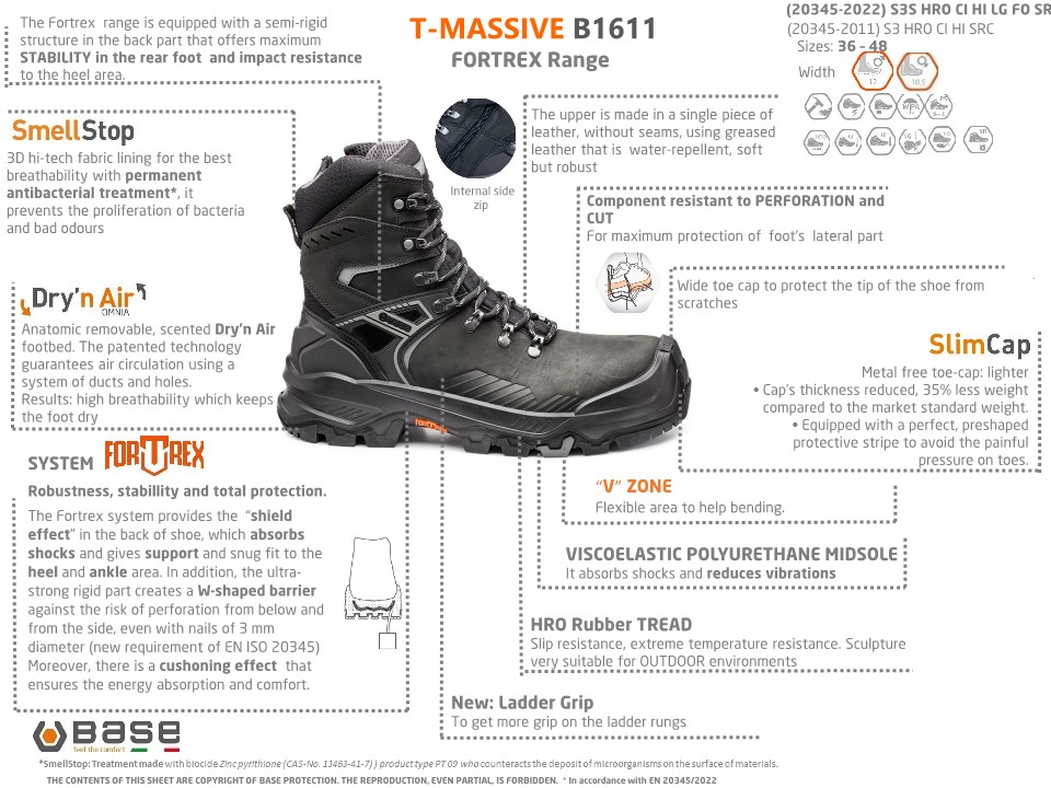 B1611 T-MASSIVE 7&quot; Zip S3 WR HRO CI HI SRC