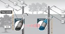 TAG5000 Wireless phase comparator, from 4 kV to 500 kV