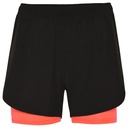 PC6655 LANUS Shorts