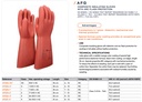 AFG Composite insulating gloves with arc protection