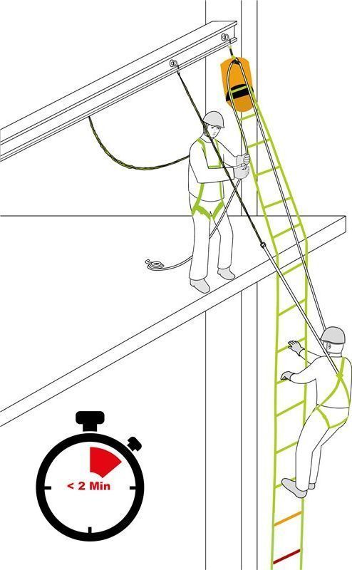 FA7002906R Webbing rescue ladder, length 6 m, with integrated safety system