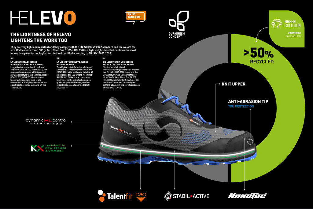66532-03 NEON BOA® Runners S1PS FO SR ESD