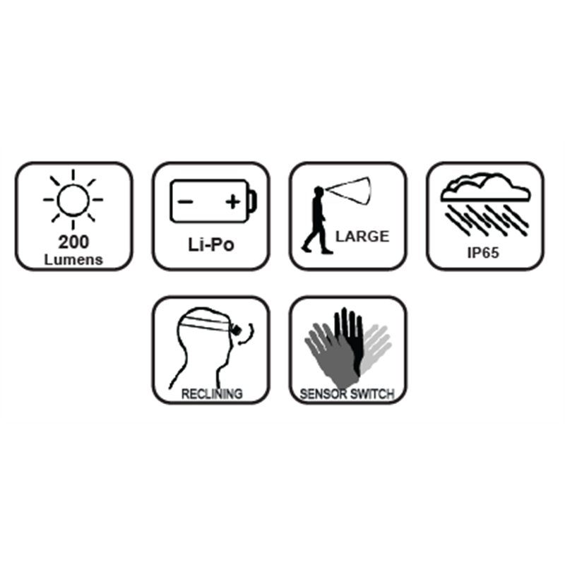 NEWTON 1 Headlamp (Rechargable)