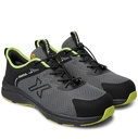 RUSH Safety Trainer S1 PS FO SR ESD