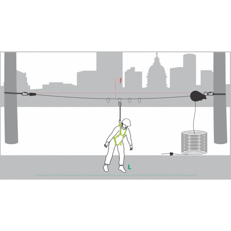 FA 60 007 02 - Horizontal temporary lifeline for 4 users (with crossover shuttle) 