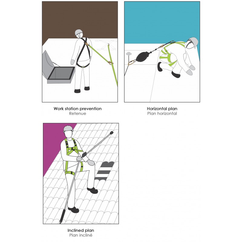 FA 60 029 - Adjustable Anchorage Webbing Lanyard