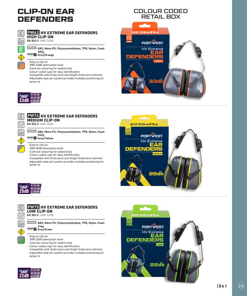 PW75 HV Extreme Ear Defenders Clip-On Low