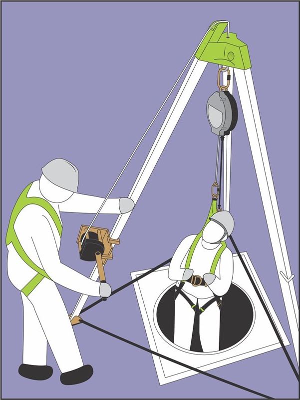 FA 80 113 00 Confined space kit