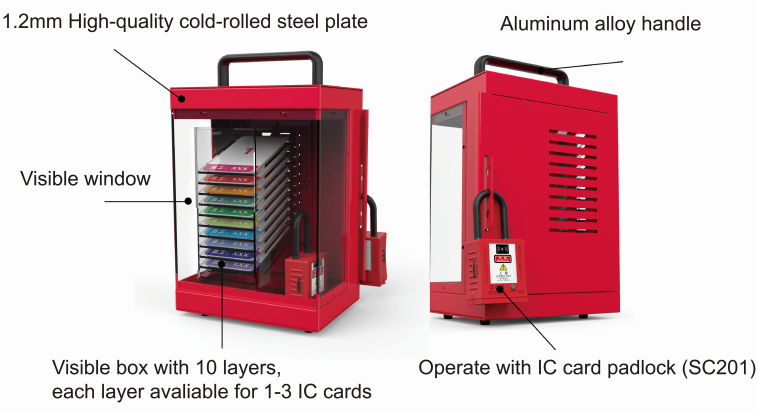 X60 IC Card Collection Cabinet