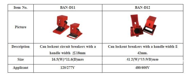 D11 Snap-on Circuit Breaker Lockout