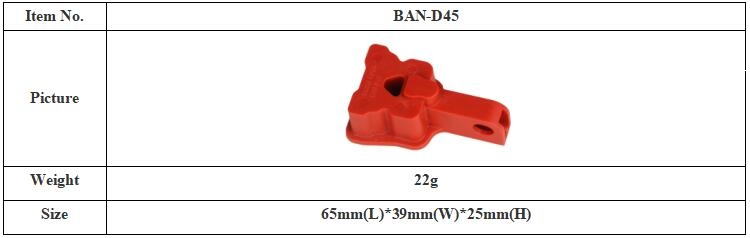 D45 Electrical Plug Lockouts