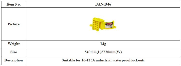 D46 Multipurpose Industrial Plug Lockouts