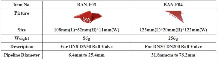 F03/F04 Standard Ball Valves