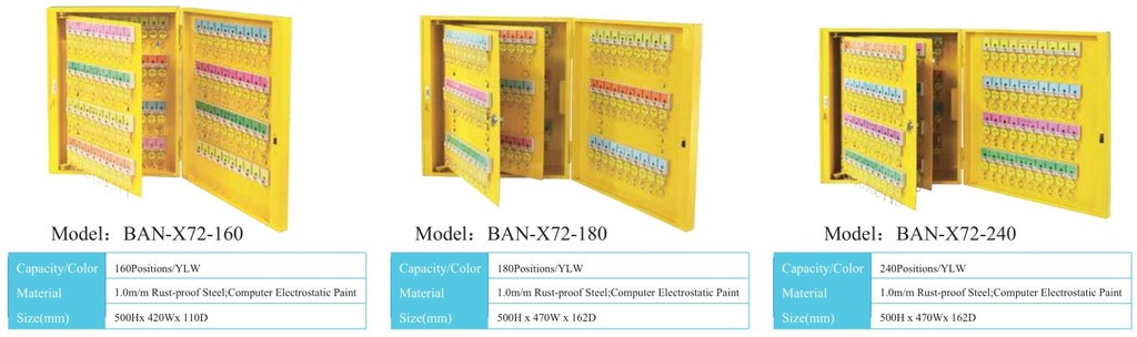 X72 Standard Key Cabinets