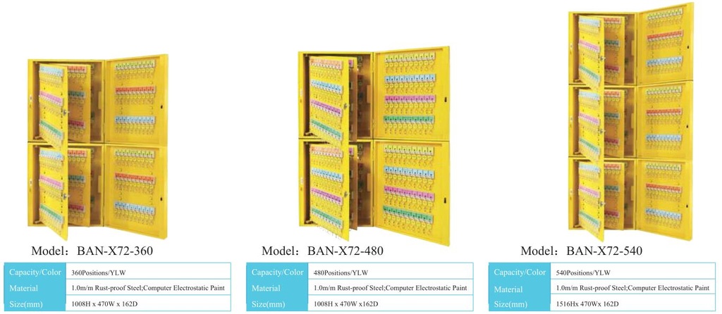 X72 Standard Key Cabinets