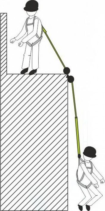 FA 20 302 02 - Retractable fall arrester in webbing (2,5 m) with steel snap hook FA5020217 for use in Factor 2