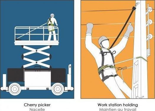 FA 20 303 02 - Retractable fall arrester in webbing (2,5 m) with a steel snap hook FA5020217 and a steel scaffold hook FA5020755