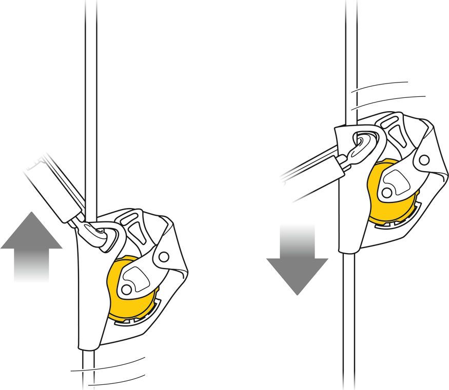 B070AA00 ASAP® Mobile fall arrester for rope