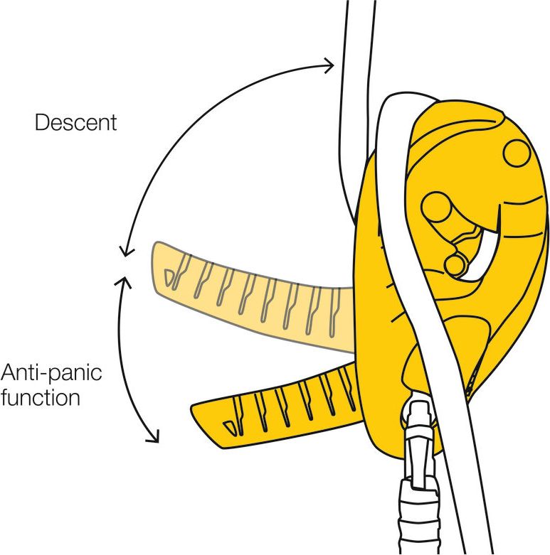 D020AA I’D® S Self-braking descender with anti-panic function