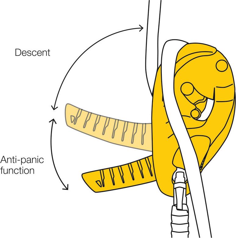 D020BA I’D® L Self-braking descender with anti-panic function for rescue