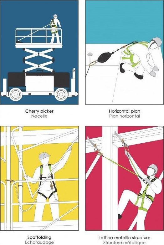 FA 20 502 02 - OLYMPE-S2 Factor 2 Retractable fall arrester polymer casing in webbing 2m + a karabiner FA 50 221 17