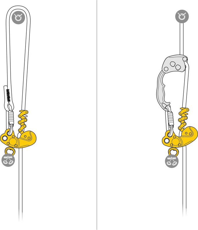 D022BA00 ZIGZAG® PLUS Mechanical Prusik with high-efficiency swivel, for tree care