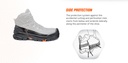 B1610 T-REX/T-WALL TOP S3 HRO CI HI SRC