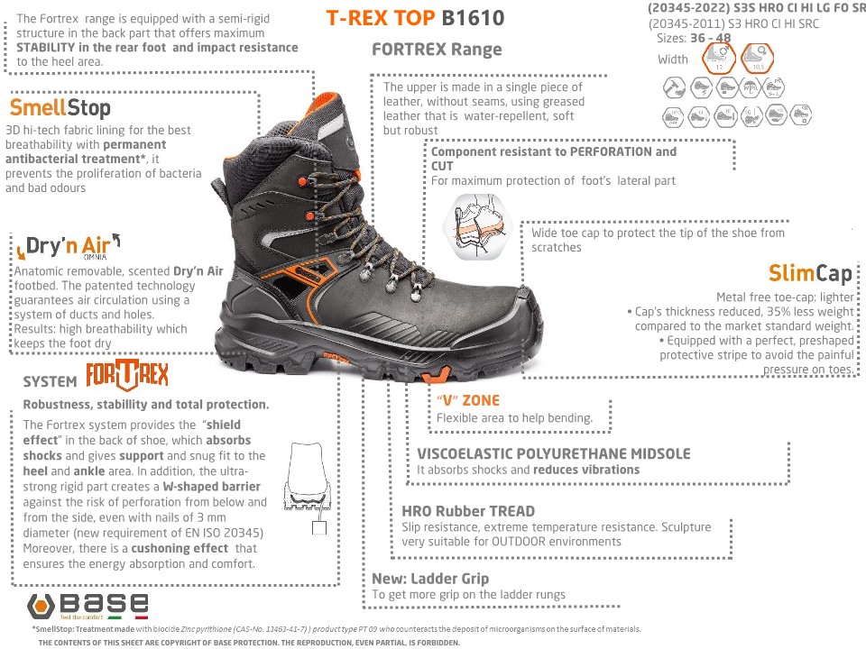 B1610 T-REX/T-WALL TOP S3 HRO CI HI SRC