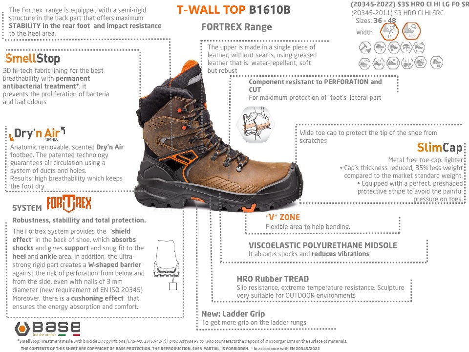 B1610 T-REX/T-WALL TOP S3 HRO CI HI SRC