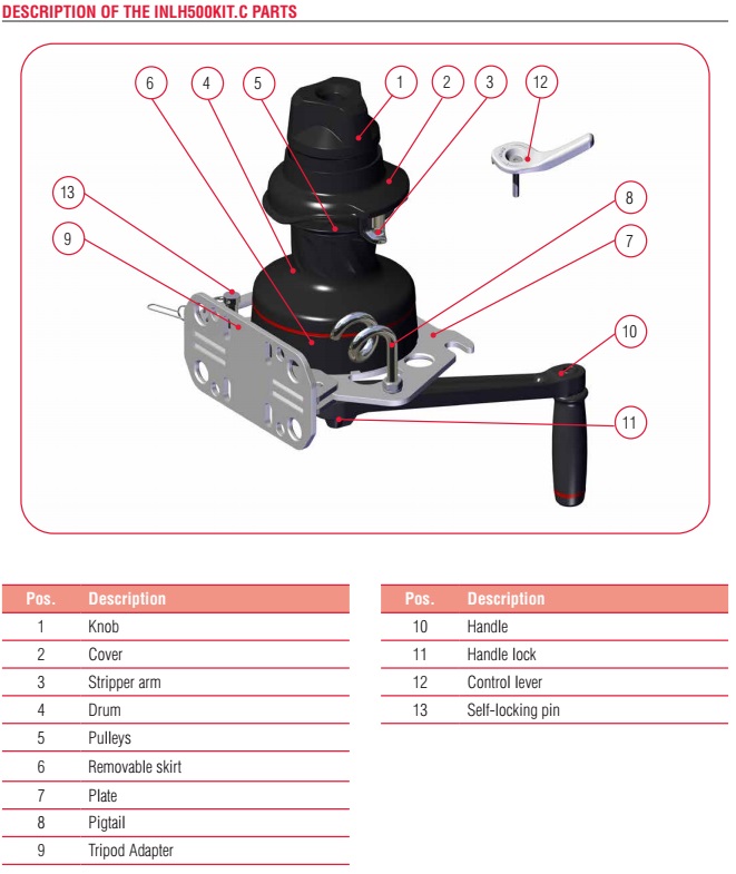 INLH500KIT.C Winch LokHead 500KIT Compact