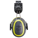 PW76 HV Extreme Ear Defenders Medium Clip-On