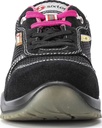 91294-04 TIMBA S1-P ESD SRC