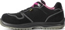 91294-04 TIMBA S1-P ESD SRC