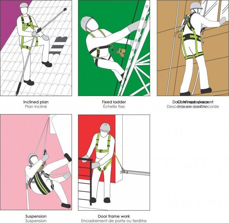 FA 20 103 00A - BLOCKER Compact Fall Arrester alone to be used on polyamide kernmantle rope 11mm, multi-use  