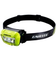 HL-8R Rechargeable 475 Lumen Sensor Dual Beam Headlight with 2x Side SMD LEDs for Wide Flood Light