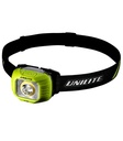 HT-650R Rechargeable 650 Lumen LED Headlight with Flood/Spot Function