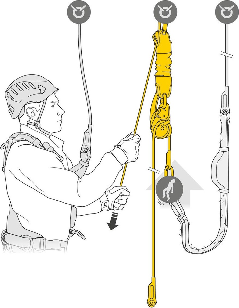 K090AA JAG RESCUE KIT