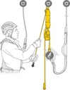 JAG RESCUE KIT